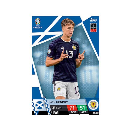 SCO2. Jack Hendry