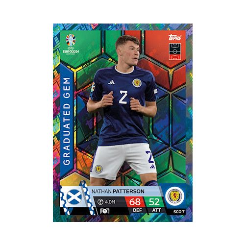 SCO7. Nathan Patterson