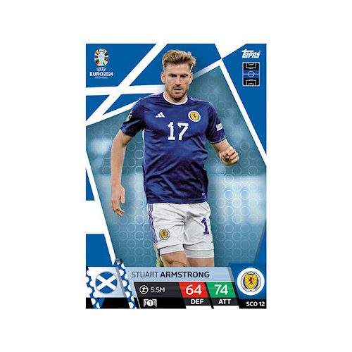 SCO12. Stuart Armstrong