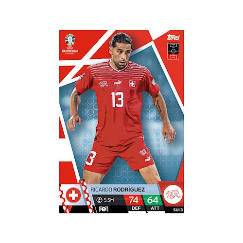 SUI3. Ricardo Rodríguez