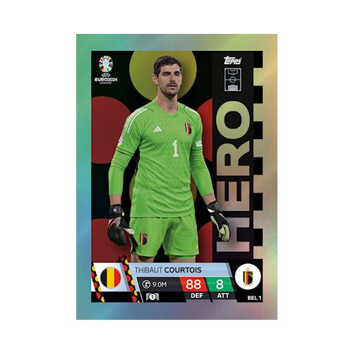 BEL1. Thibaut Courtois