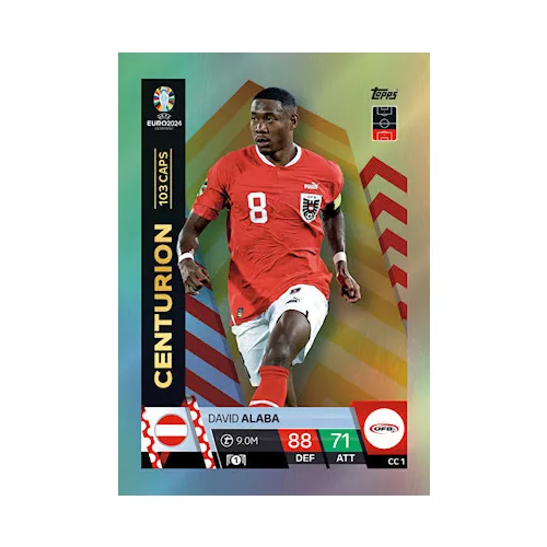 CC1. David Alaba