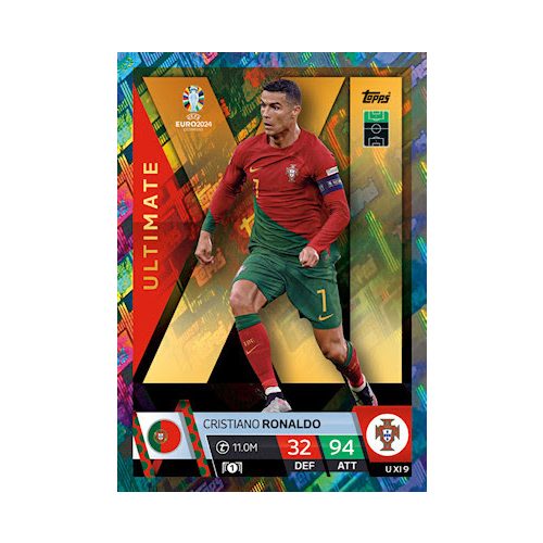 UXI9. Cristiano Ronaldo