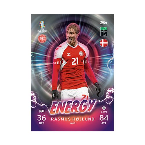 GM3. Rasmus Hojlund - Energy