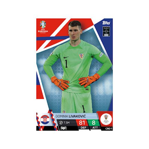 CRO1. Dominik Livakovic