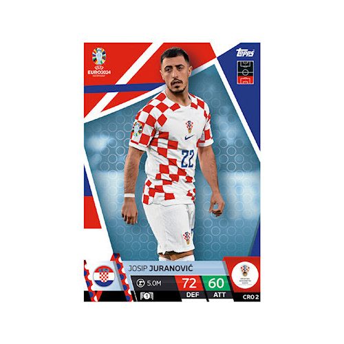 CRO2. Josip Juranovic