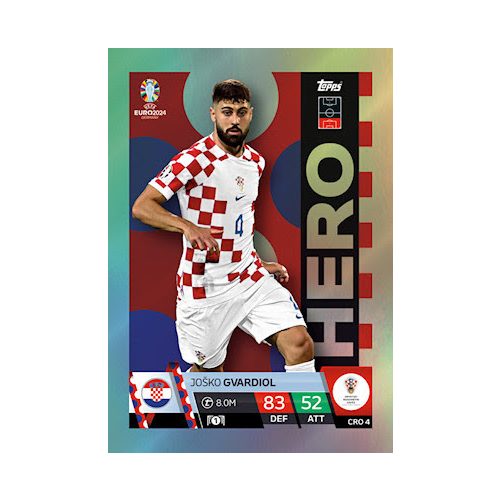 CRO4. Joško Gvardiol