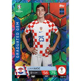 CRO16. Luka Sucic