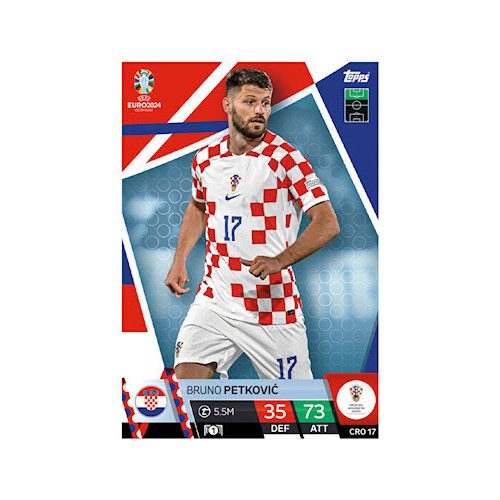 CRO17. Bruno Petkovic
