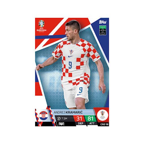 CRO18. Andrej Kramaric