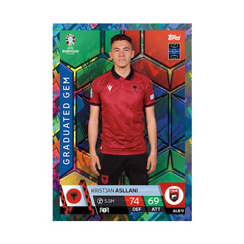 ALB9. Kristjan Asllani