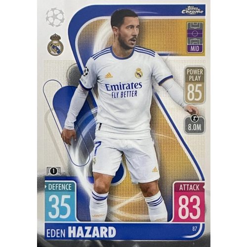 87. Eden Hazard