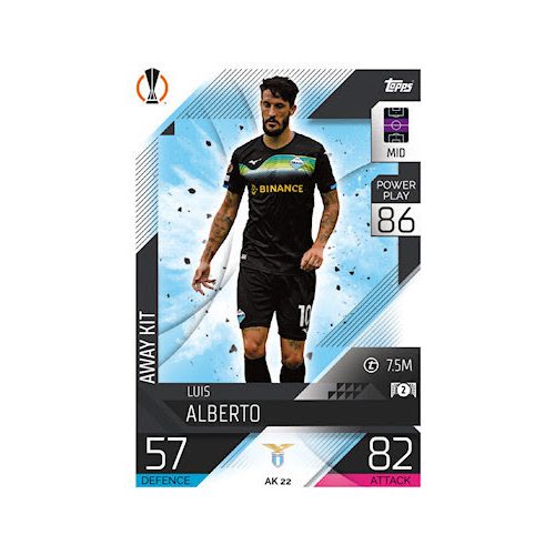 AK 22.  Luis Alberto