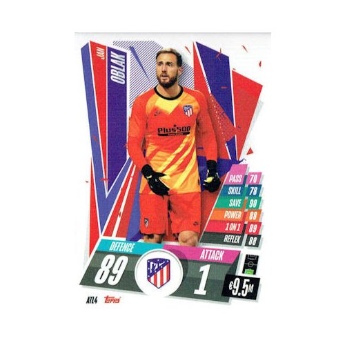 ATL04. Jan Oblak