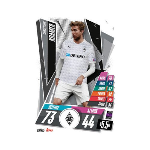 BMG15. Christoph Kramer