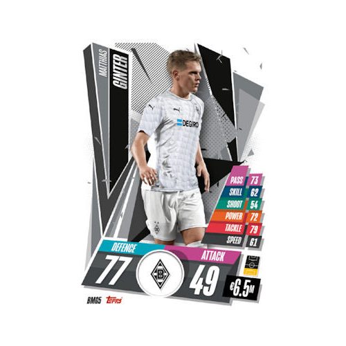 BMG05. Matthias Ginter