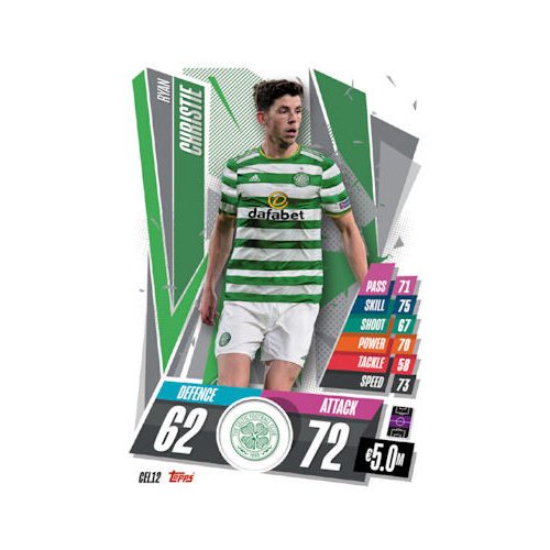 CEL12. Ryan Christie