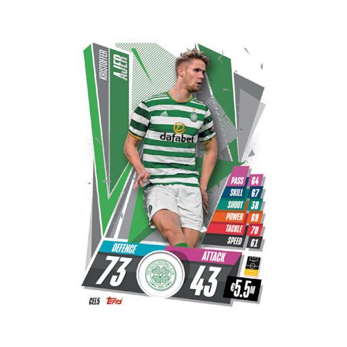 CEL05. Kristoffer Ajer