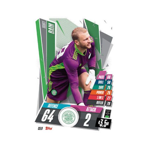 CEL09. Scott Bain