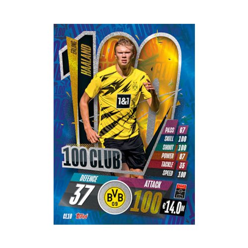 CL10. Erling Haaland - 100 Club