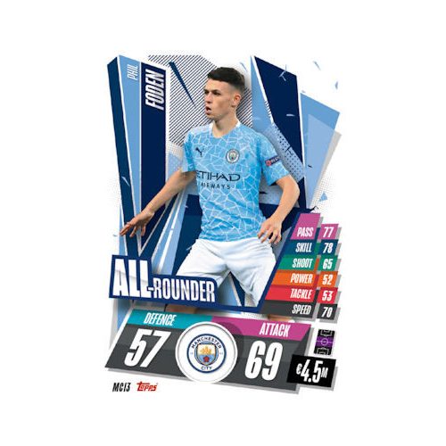 MCI03. Phil Foden - All-Rounder