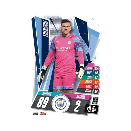 MCI04. Ederson