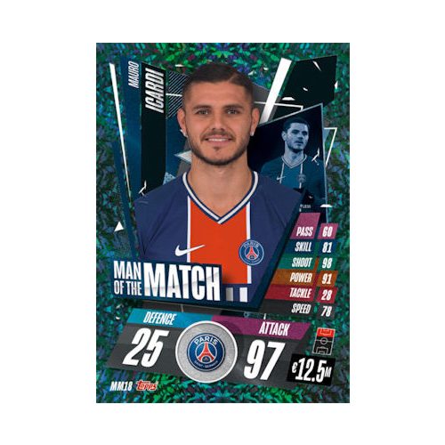 MM18. Mauro Icardi - Man of the Match