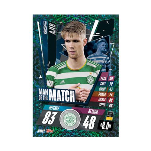 MM22. Kristoffer Ajer - Man of the Match