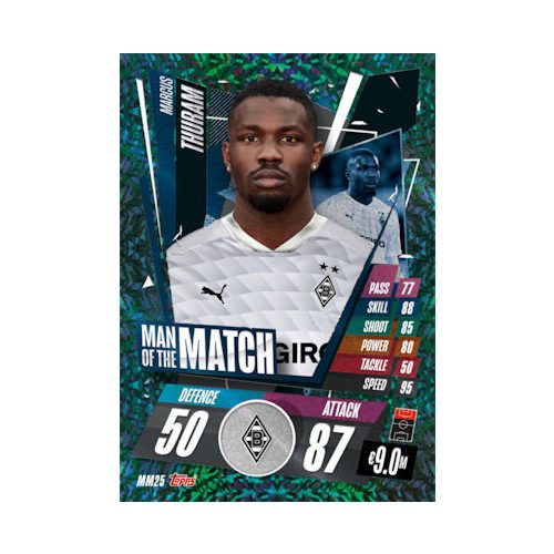 MM25. Marcus Thuram - Man of the Match