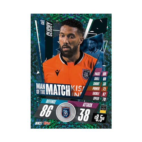 MM27. Gaël Clichy - Man of the Match