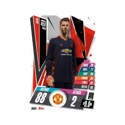 MNU04. David de Gea