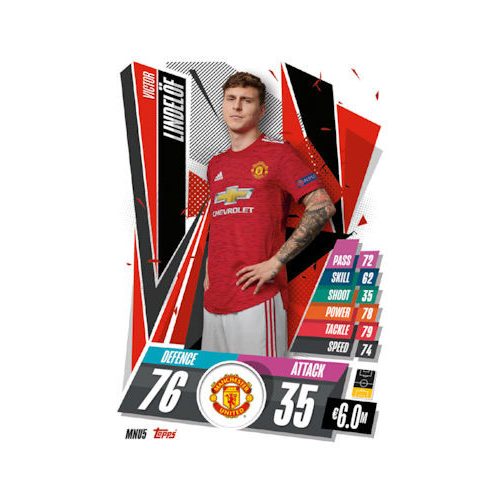 MNU05. Victor Lindelöf