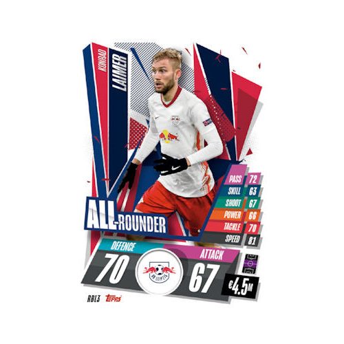 RBL03. Konrad Laimer - All-Rounder