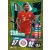 SP10. Serge Gnabry - Star Player