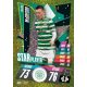 SP15. Callum McGregor - Star Player