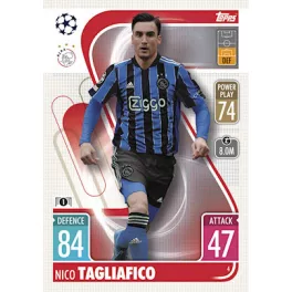 4. Nico Tagliafico