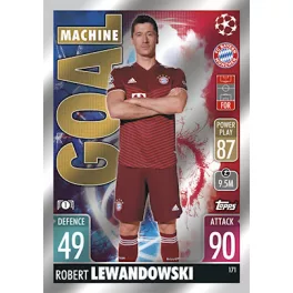 171. Robert Lewandowski - Goal Machine