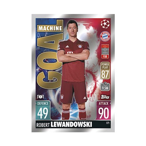 171. Robert Lewandowski - Goal Machine