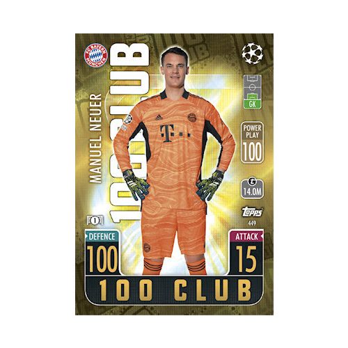 449. Manuel Neuer