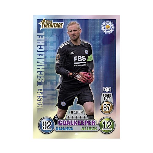 468. Kasper Schmeichel