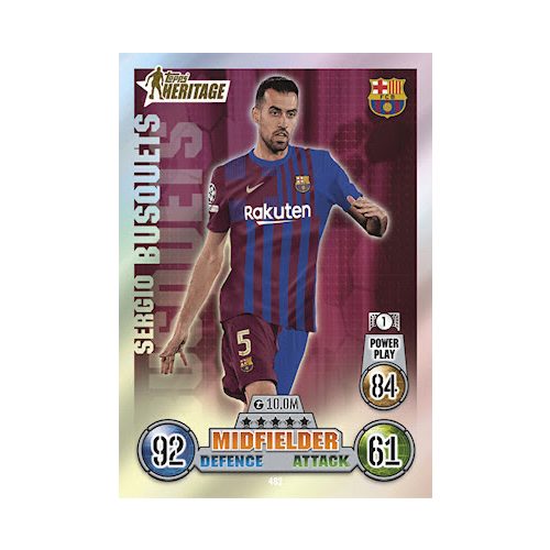 482. Sergio Busquets