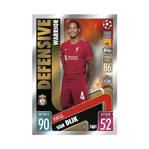 51. Virgil van Dijk - Defensive Warrior