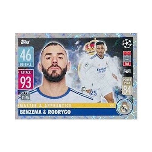 428. Benzema & Rodrygo