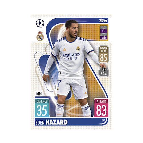 237. Eden Hazard