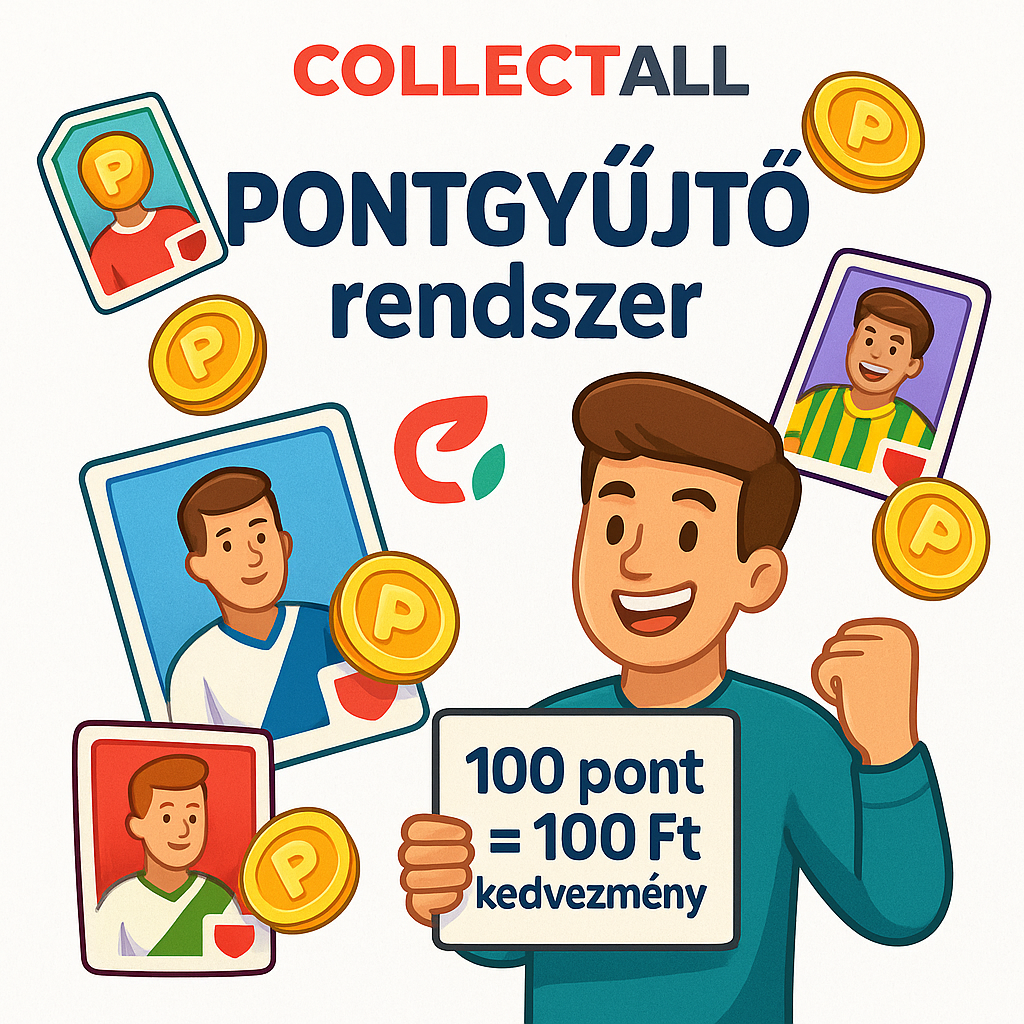 Hűségpont rendszer